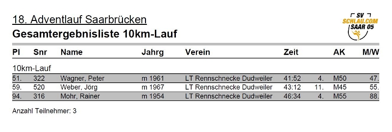 adventergebnisse.JPG
